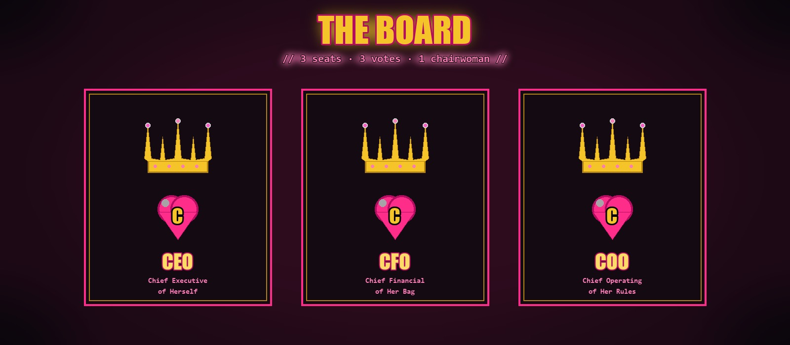 The board — CEO, CFO, COO of herself